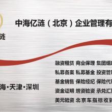 資產(chǎn)管理的基石 北京天誠匯財投資管理事務所的專業(yè)實踐